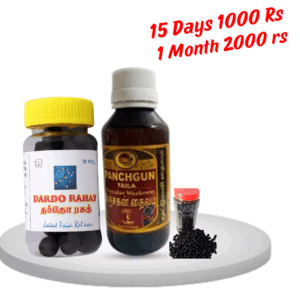Joint Pain Relief Combo